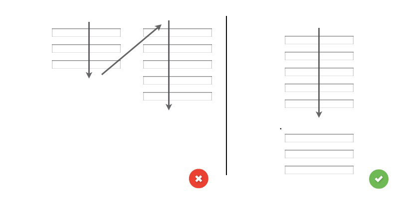 too-much-input-data-required-forms