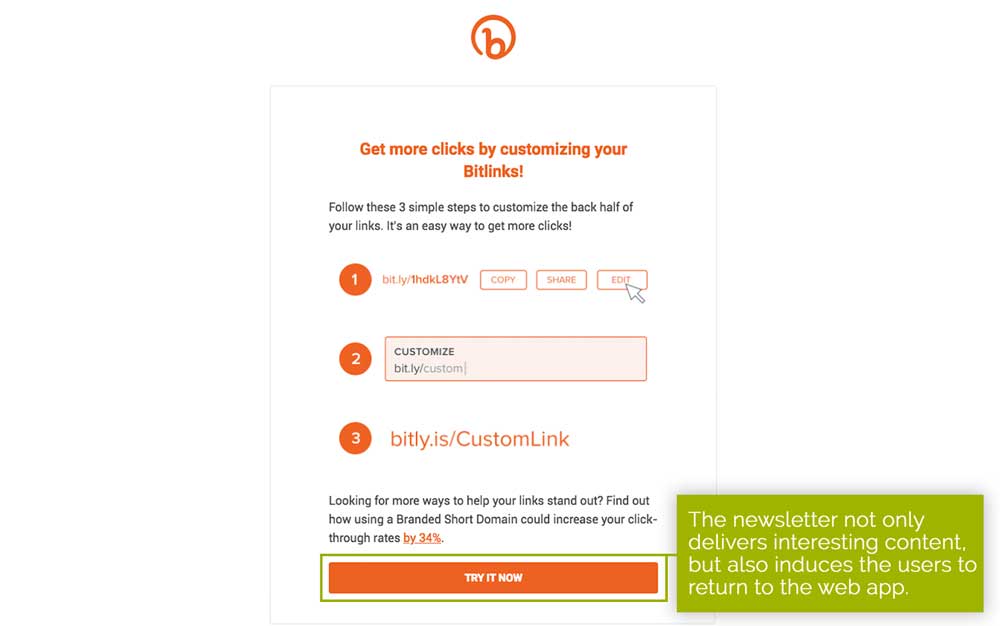 bitly 15