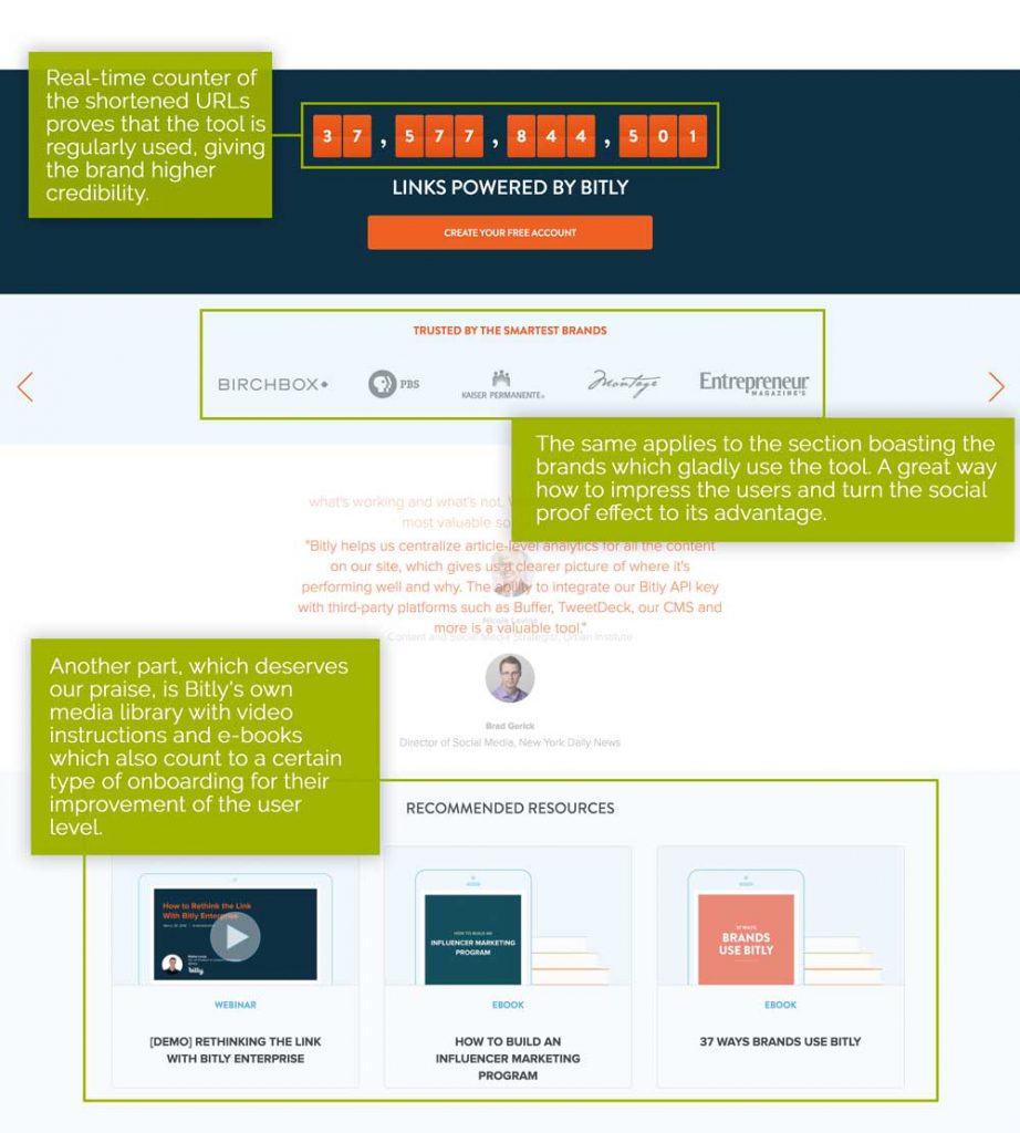 bitly 4