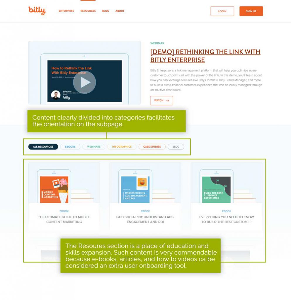 bitly 5