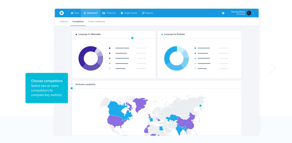 onboarding-process-shows-to-users-interactively