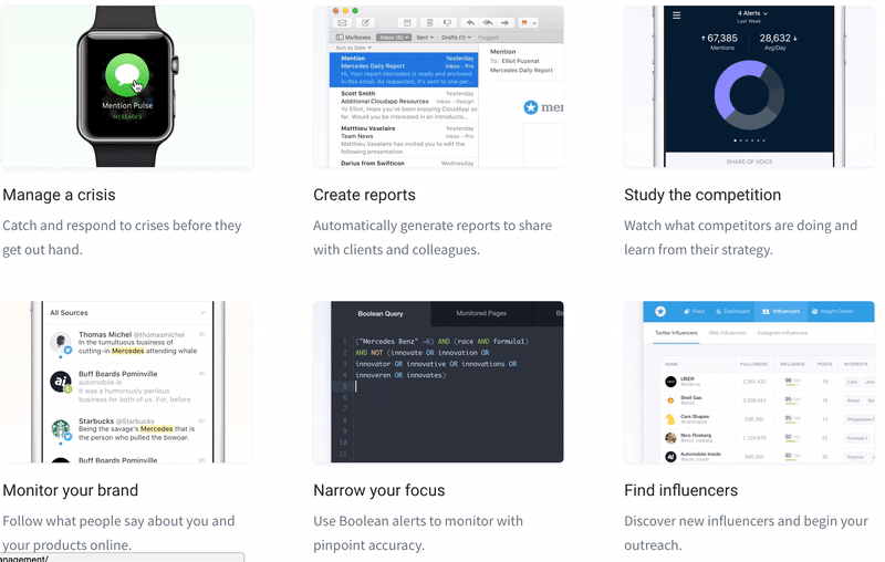 customers-learn-on-the-activities-of-the-mention-tool