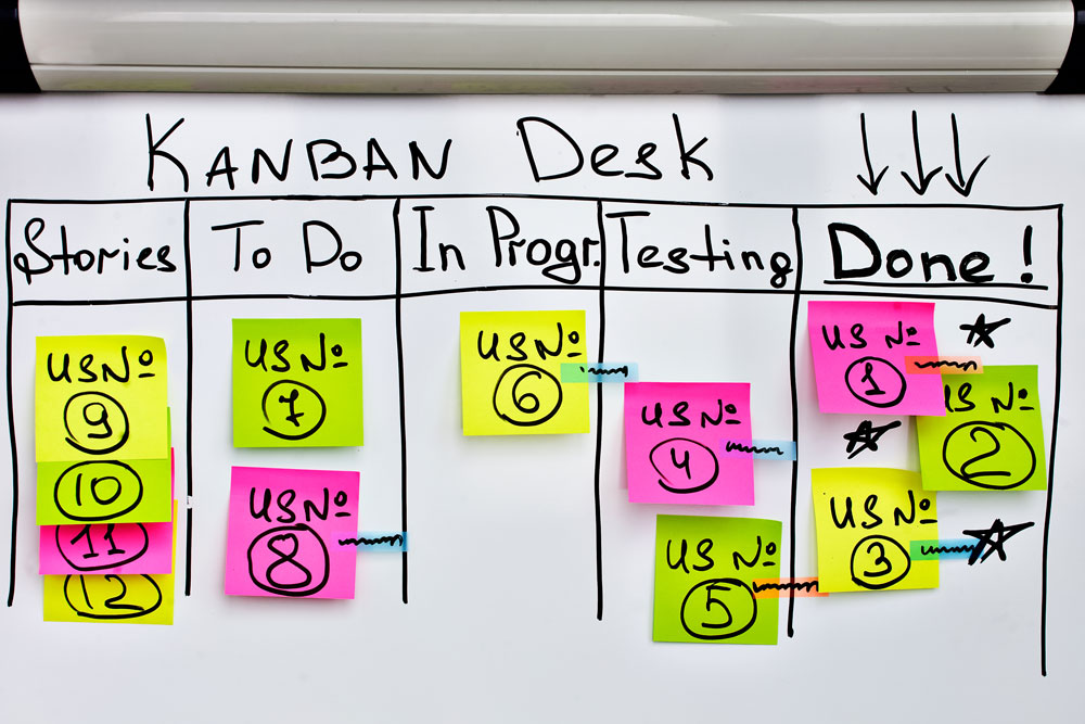 user onboarding is not just a one-time feature